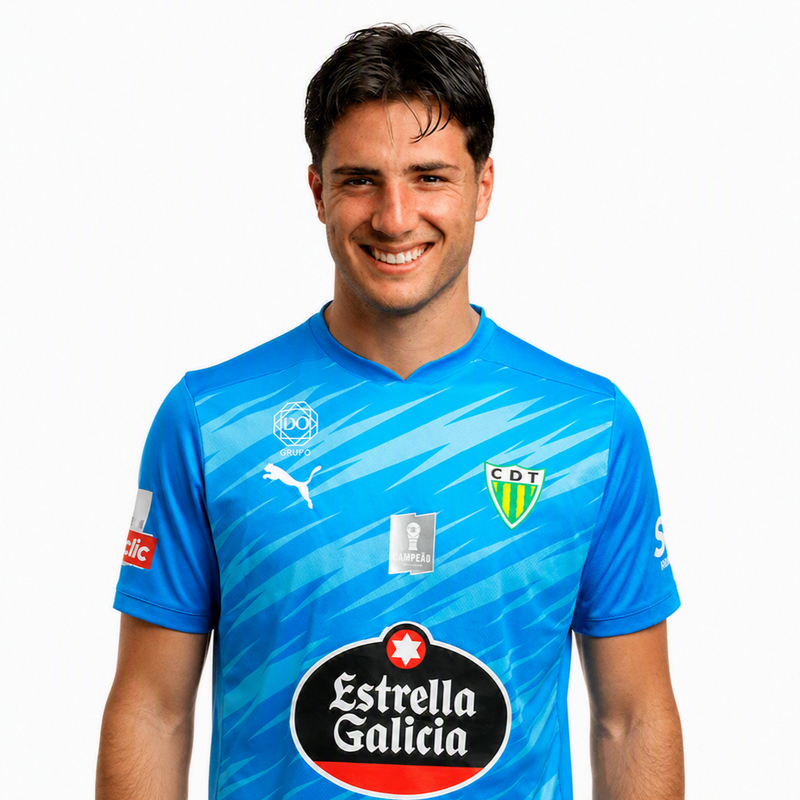 Lucas Cañizares