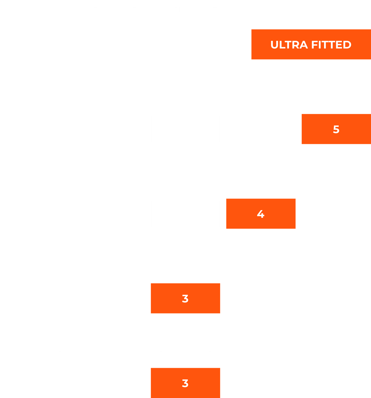 Sydney Pro Roll